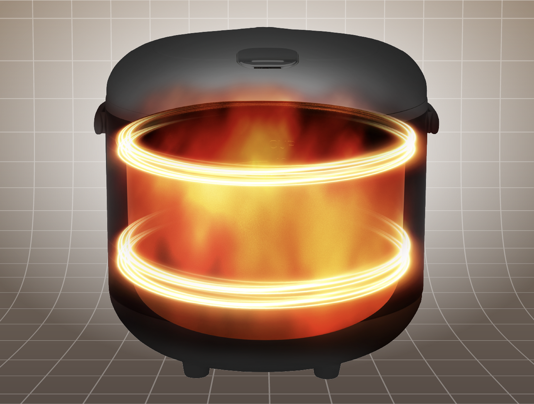 3D Heating Technology