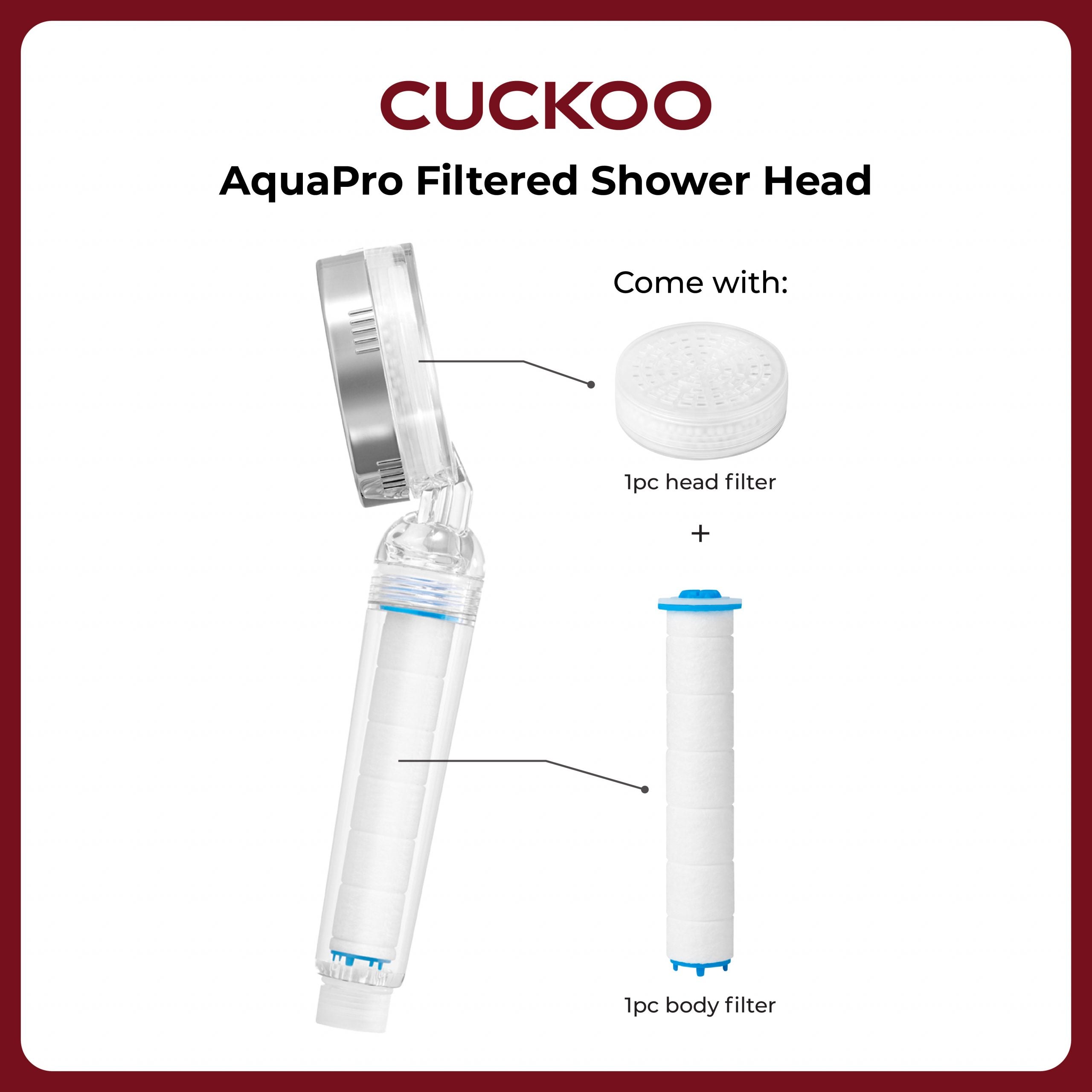 AquaPro Filtered Shower Head