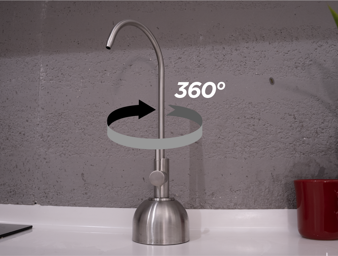 Flexible 360-Degree Design