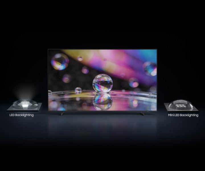 Picture Quality: Our Advanced Mini LED Technology 