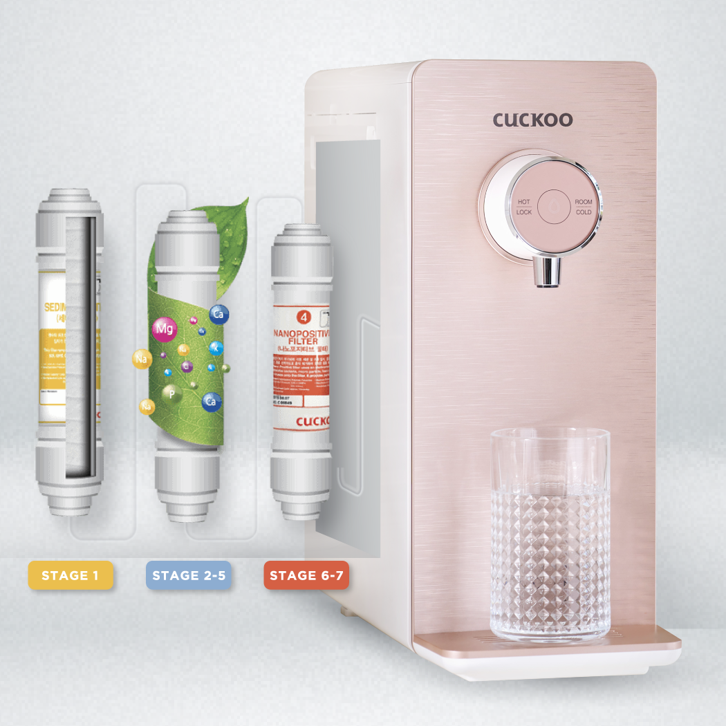 5-Stage Filtration System