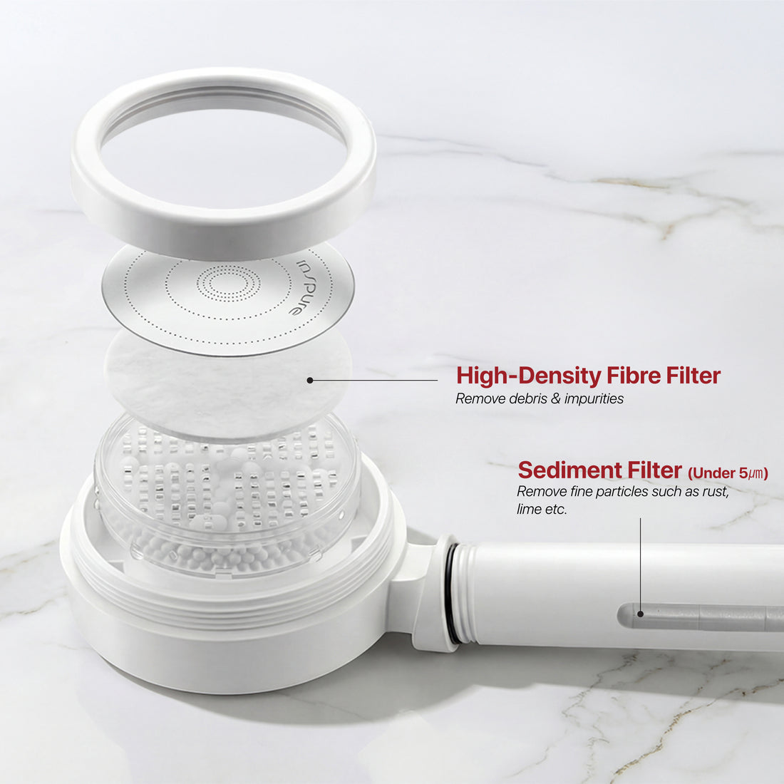 Experience a Clearer Shower with Advanced Filtration