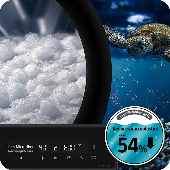 Less Microfiber Cycle